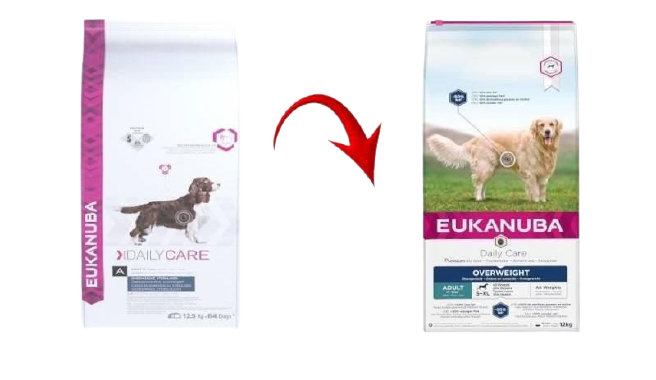 karma dla psa po sterylizacji   Eukanuba Daily Care Overweight Adult Dog 12Kg